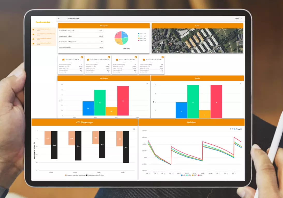Arterie Tech Use Case Step Three